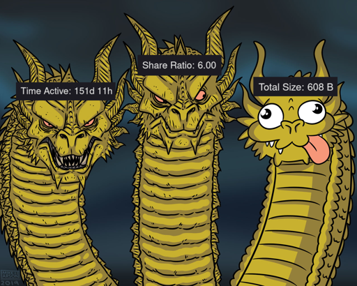 The three-headed dragon meme where two heads are drawn realistically and look frightening but the last one is looking like a silly cartoon drawing with large eyes and a big tongue stuck outside the maw. One text box is floating above each dragon head. For the realistic heads, the text inside reads "Time Active: 151 days 11 hours" and "Share Ratio: 6.00" respectively. The text box above the silly head reads "Total Size: 608 Bytes".